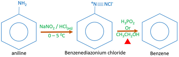 aniline to benzene organic conversion